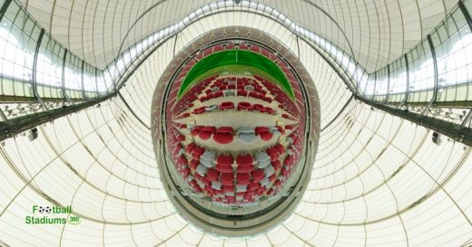 Football Stadiums 360°